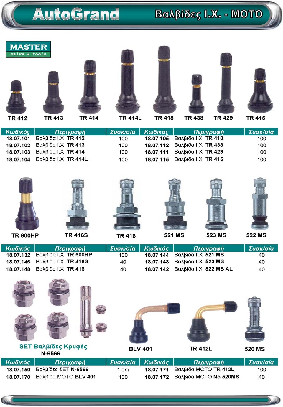 Χ TR 415 0 TR 600HP TR 416S TR 416 521 MS 523 MS 522 MS Kωδικός Συσκ/σία Kωδικός Συσκ/σία 18.07.132 Βαλβιδα Ι.Χ TR 600HP 0 18.07.144 Βαλβιδα Ι.Χ 521 MS 40 18.07.146 Βαλβιδα Ι.Χ TR 416S 40 18.07.143 Βαλβιδα Ι.