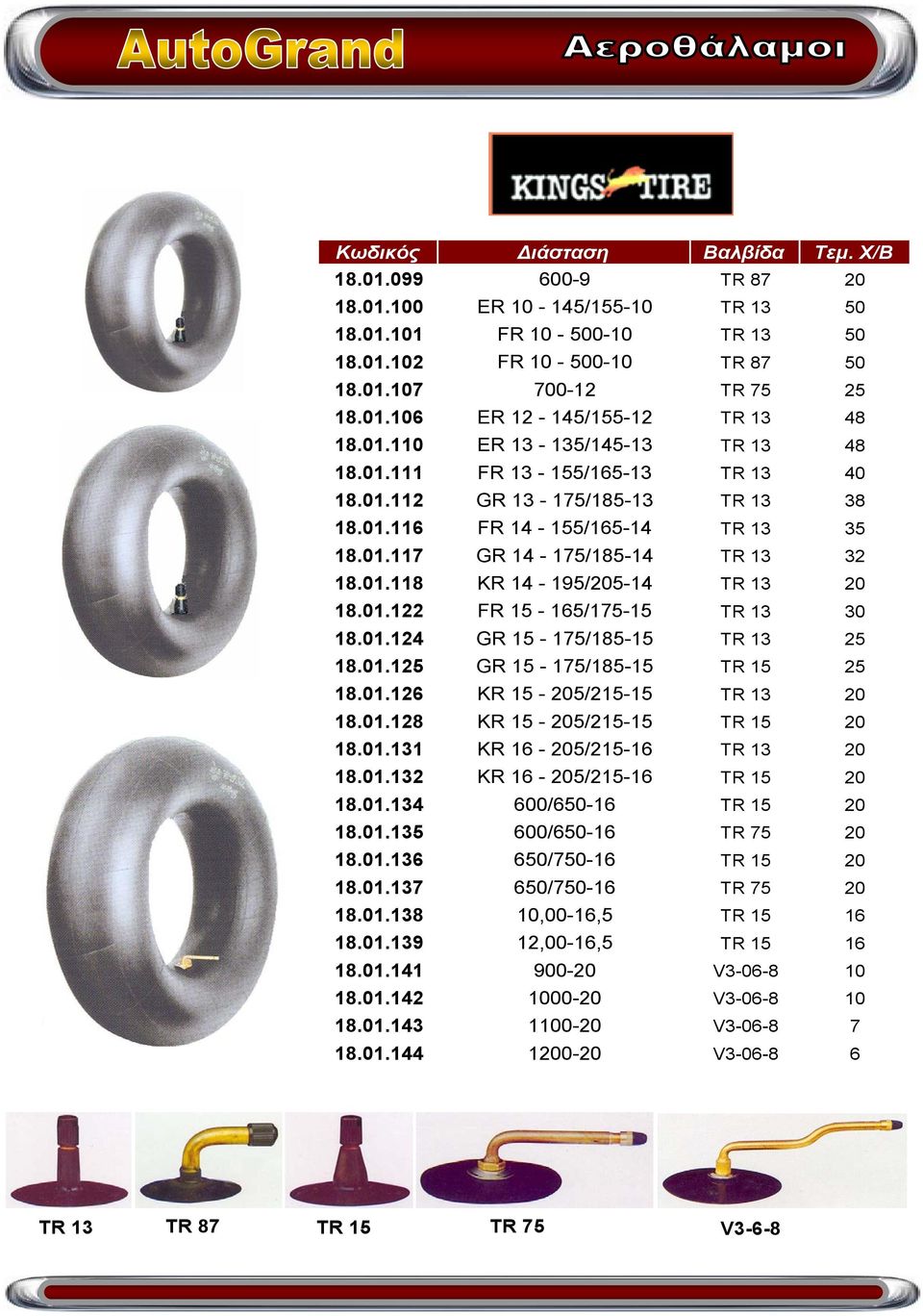 01.124 GR 15-175/185-15 TR 13 25 18.01.125 GR 15-175/185-15 TR 15 25 18.01.126 KR 15-205/215-15 TR 13 20 18.01.128 KR 15-205/215-15 TR 15 20 18.01.131 KR 16-205/215-16 TR 13 20 18.01.132 KR 16-205/215-16 TR 15 20 18.