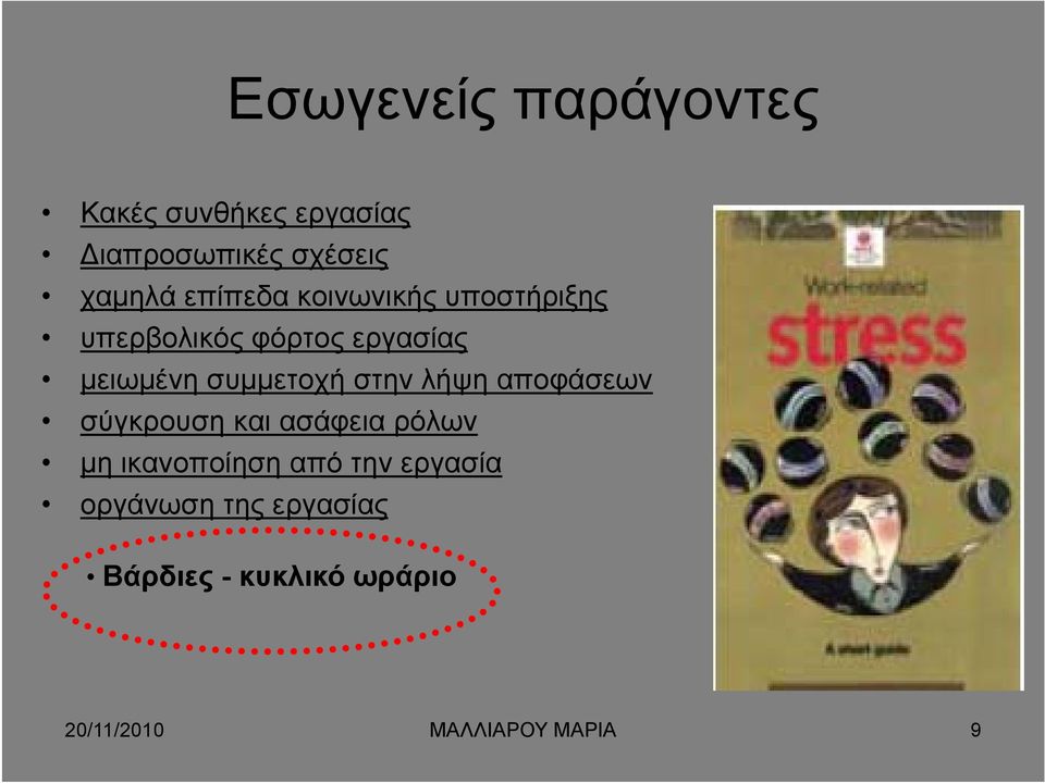 συμμετοχή στην λήψη αποφάσεων σύγκρουση και ασάφεια ρόλων μη ικανοποίηση από