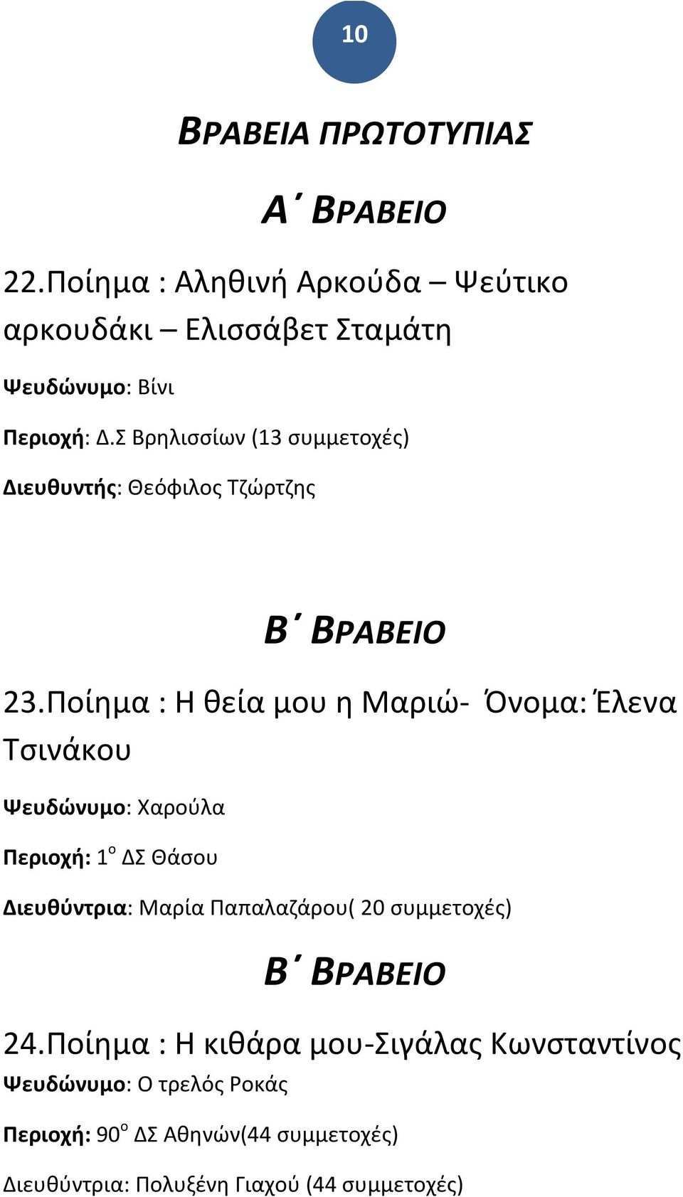 Ποίημα : Η θεία μου η Μαριώ- Όνομα: Έλενα Τσινάκου Ψευδώνυμο: Χαρούλα Περιοχή: 1 ο ΔΣ Θάσου Διευθύντρια: Μαρία Παπαλαζάρου(