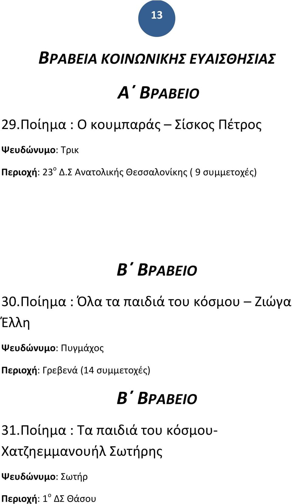 Σ Ανατολικής Θεσσαλονίκης ( 9 συμμετοχές) Β ΒΡΑΒΕΙΟ 30.