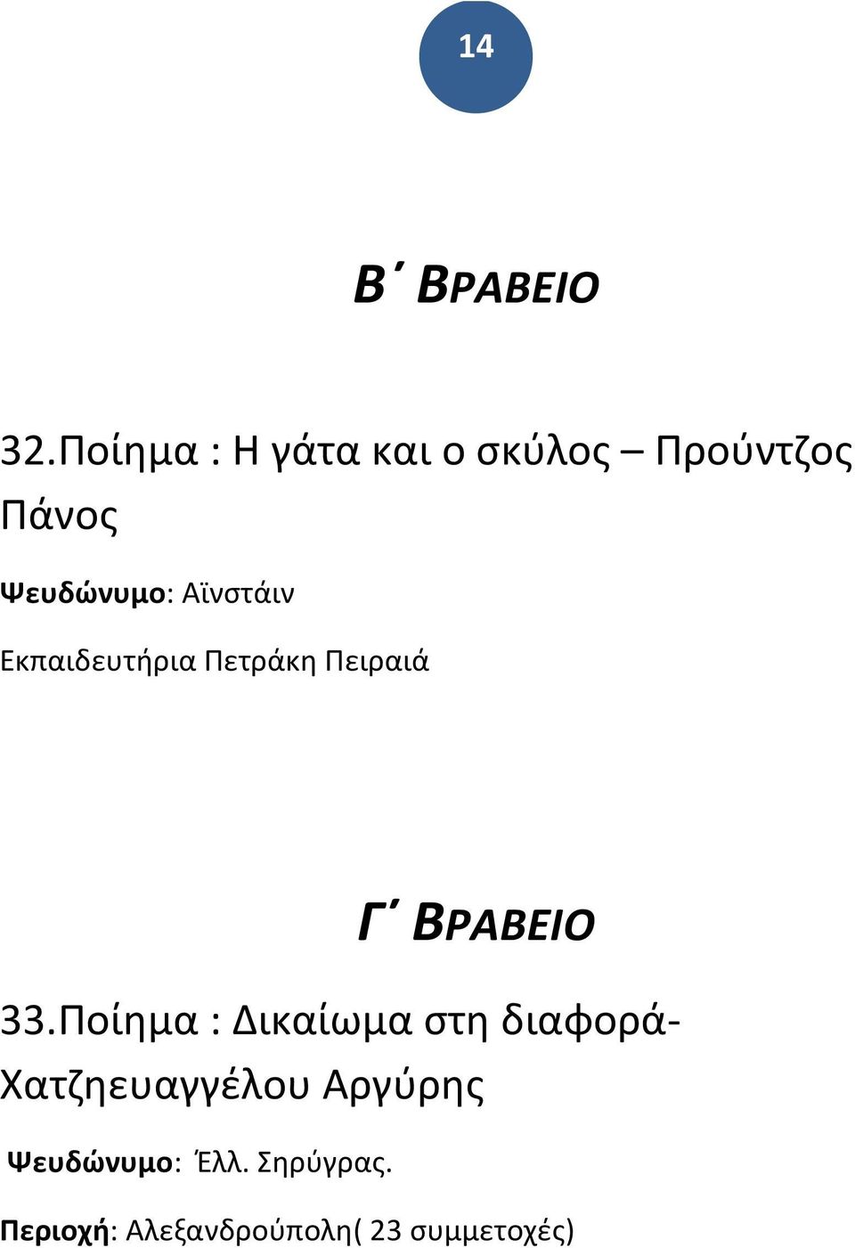 Αϊνστάιν Εκπαιδευτήρια Πετράκη Πειραιά Γ ΒΡΑΒΕΙΟ 33.