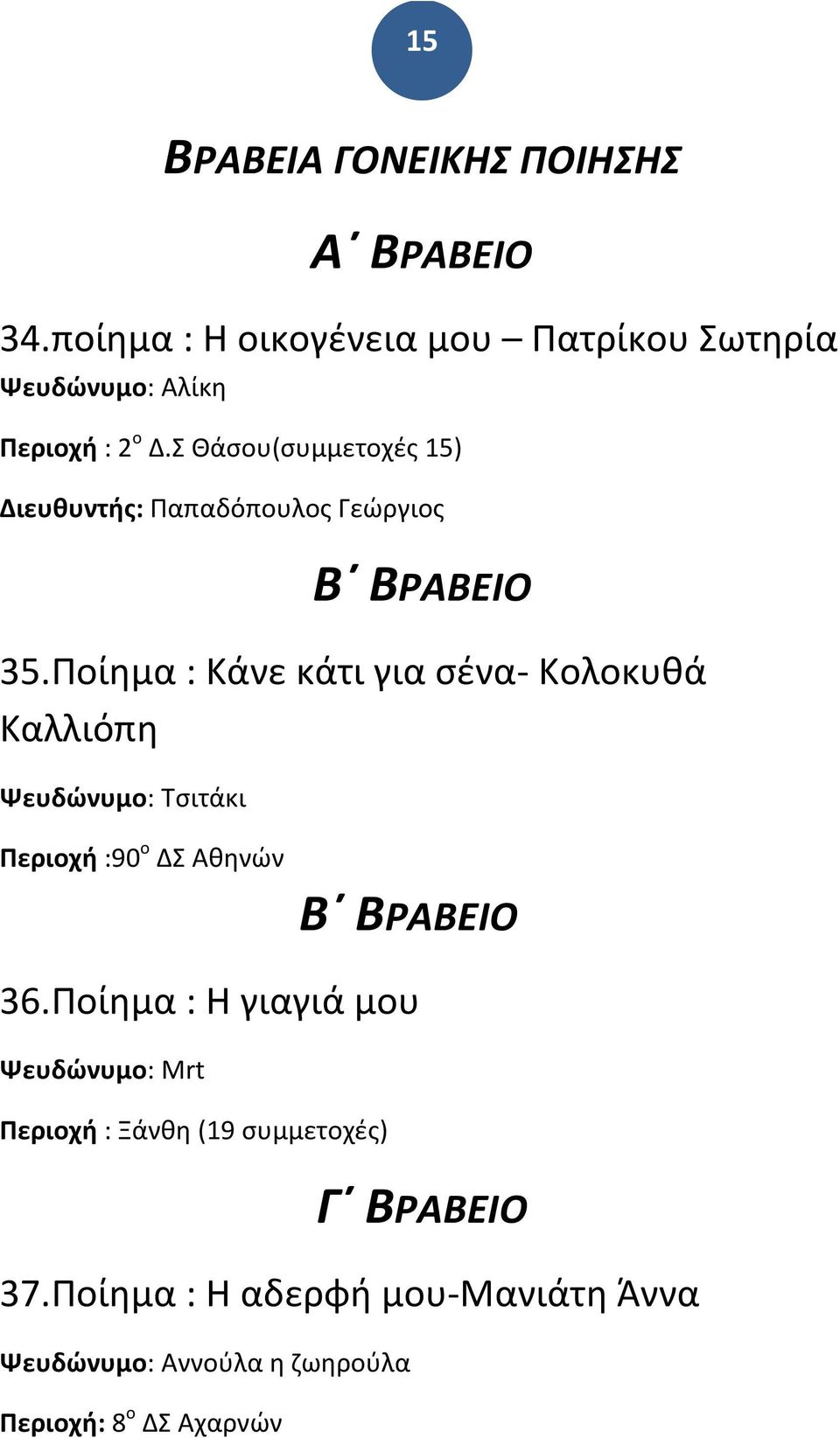 Σ Θάσου(συμμετοχές 15) Διευθυντής: Παπαδόπουλος Γεώργιος Β ΒΡΑΒΕΙΟ 35.