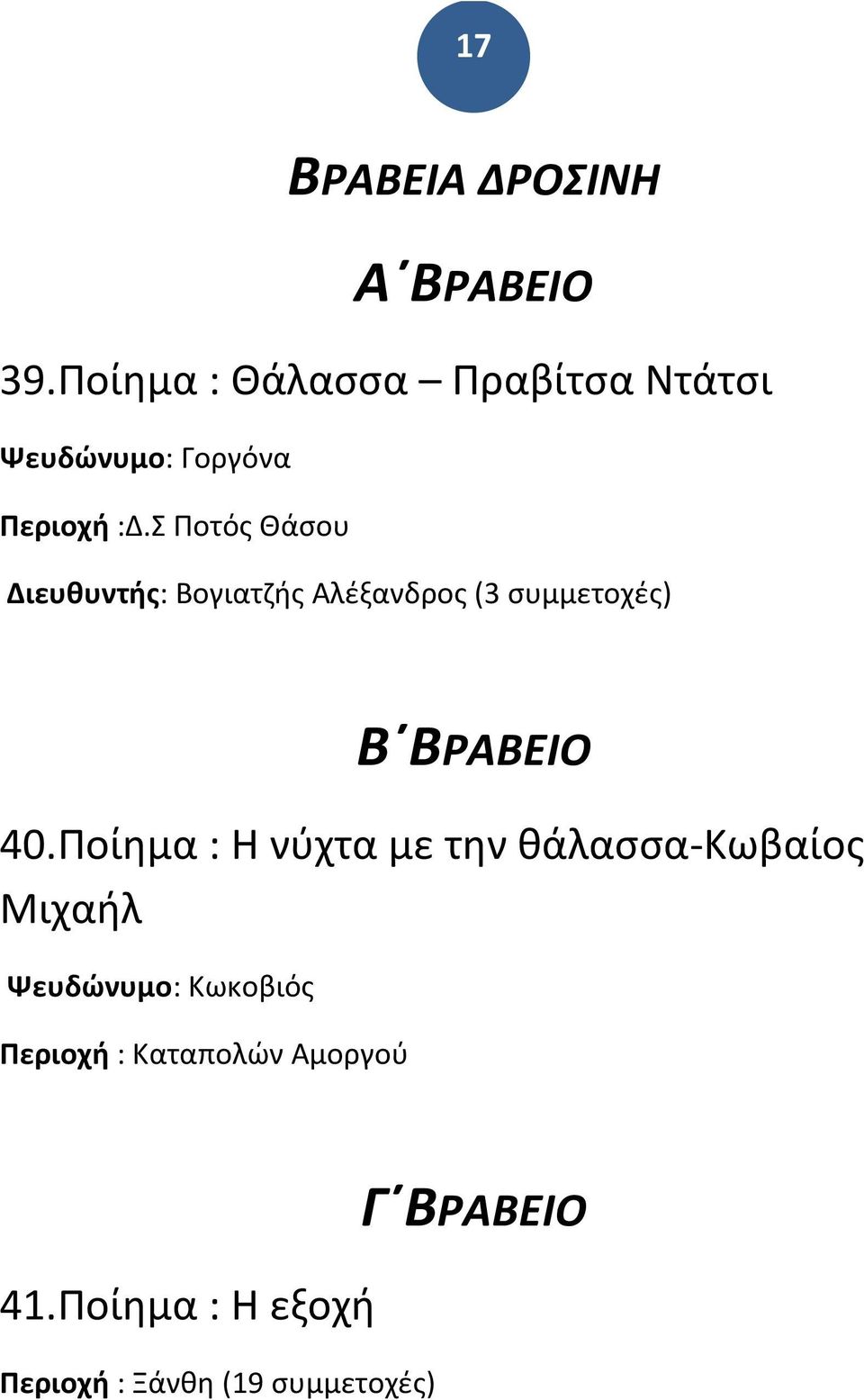 Σ Ποτός Θάσου Διευθυντής: Βογιατζής Αλέξανδρος (3 συμμετοχές) Β ΒΡΑΒΕΙΟ 40.