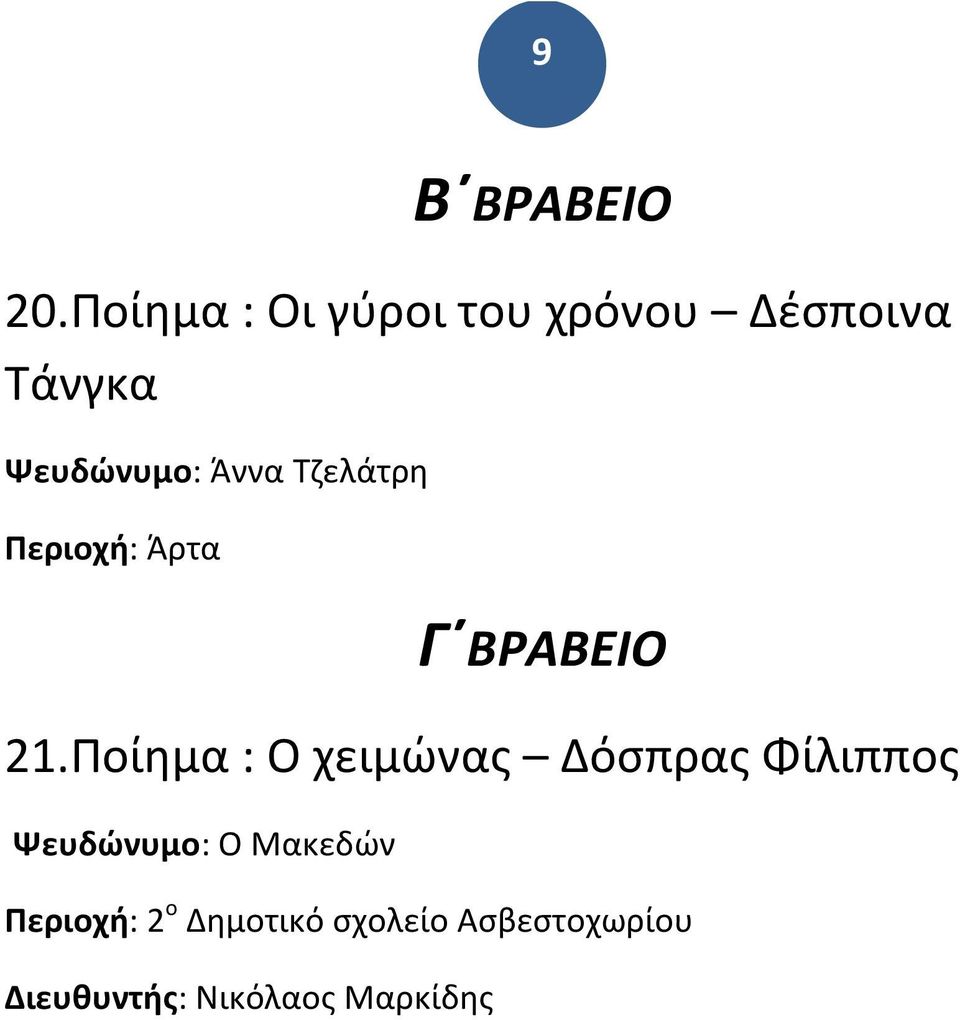 Τζελάτρη Περιοχή: Άρτα Γ ΒΡΑΒΕΙΟ 21.