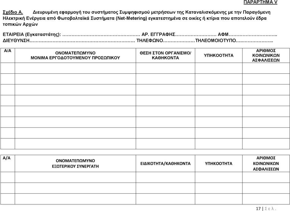 Συστήματα (Net-Metering) εγκατεστημένα σε οικίες ή κτίρια που αποτελούν έδρα τοπικών Αρχών ΕΤΑΙΡΕΙΑ (Εγκαταστάτης): ΑΡ. ΕΓΓΡΑΦΗΣ ΑΦΜ.