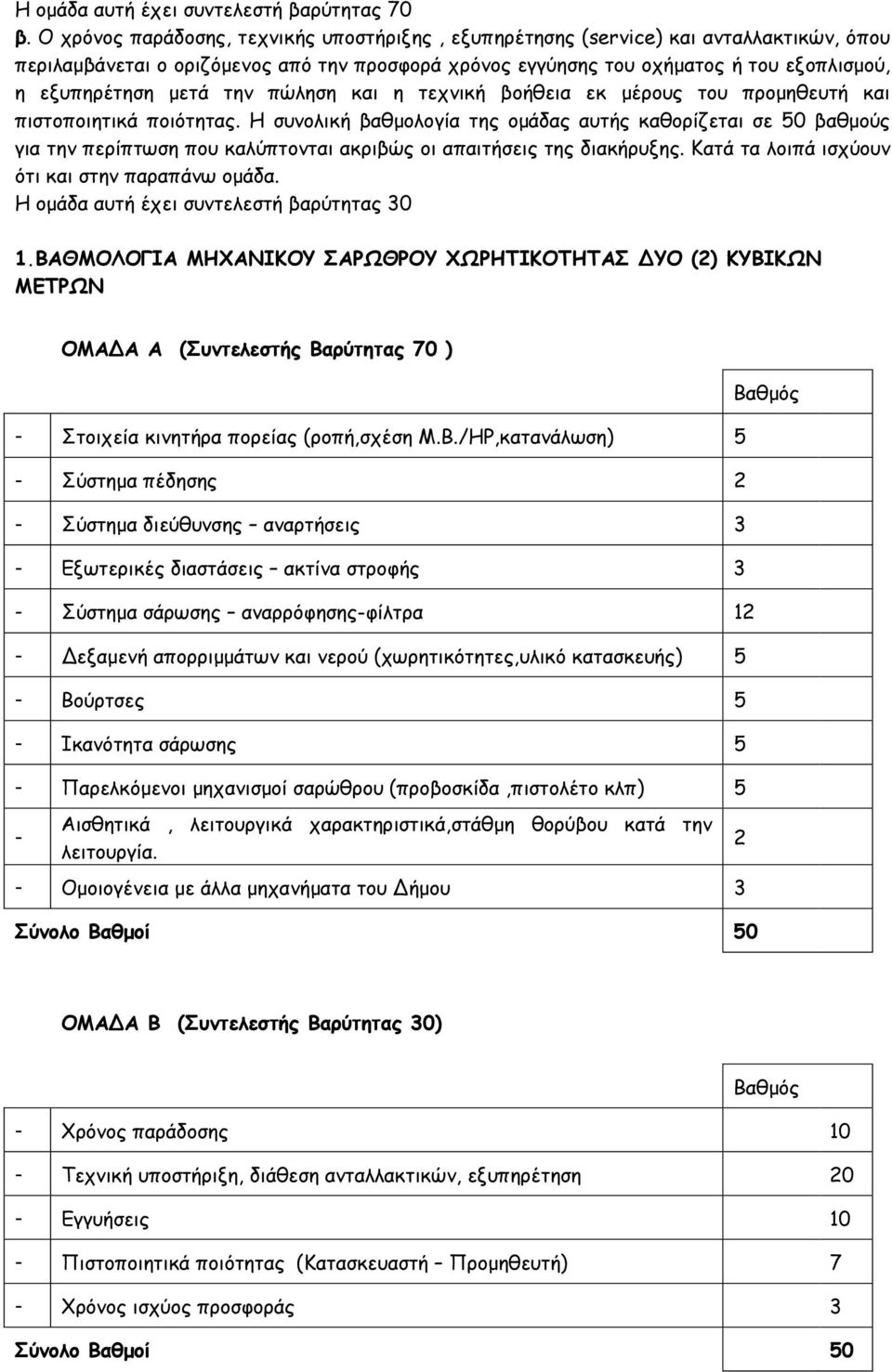 την πώληση και η τεχνική βοήθεια εκ μέρους του προμηθευτή και πιστοποιητικά ποιότητας.