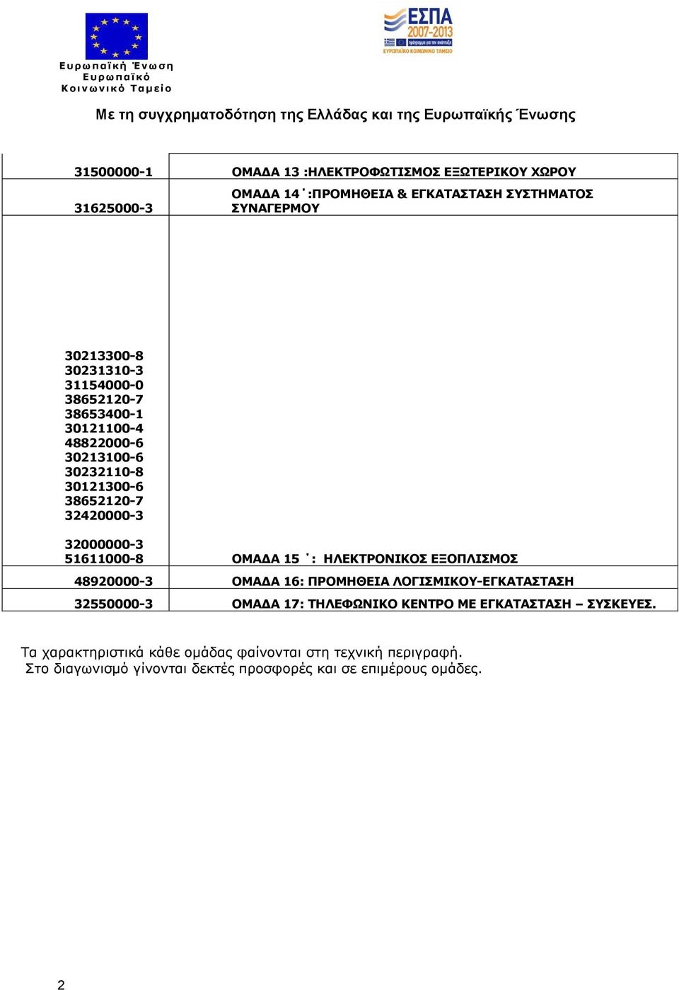 51611000-8 ΟΜΑ Α 15 : ΗΛΕΚΤΡΟΝΙΚΟΣ ΕΞΟΠΛΙΣΜΟΣ 48920000-3 ΟΜΑ Α 16: ΠΡΟΜΗΘΕΙΑ ΛΟΓΙΣΜΙΚΟΥ-ΕΓΚΑΤΑΣΤΑΣΗ 32550000-3 ΟΜΑ Α 17: ΤΗΛΕΦΩΝΙΚΟ ΚΕΝΤΡΟ