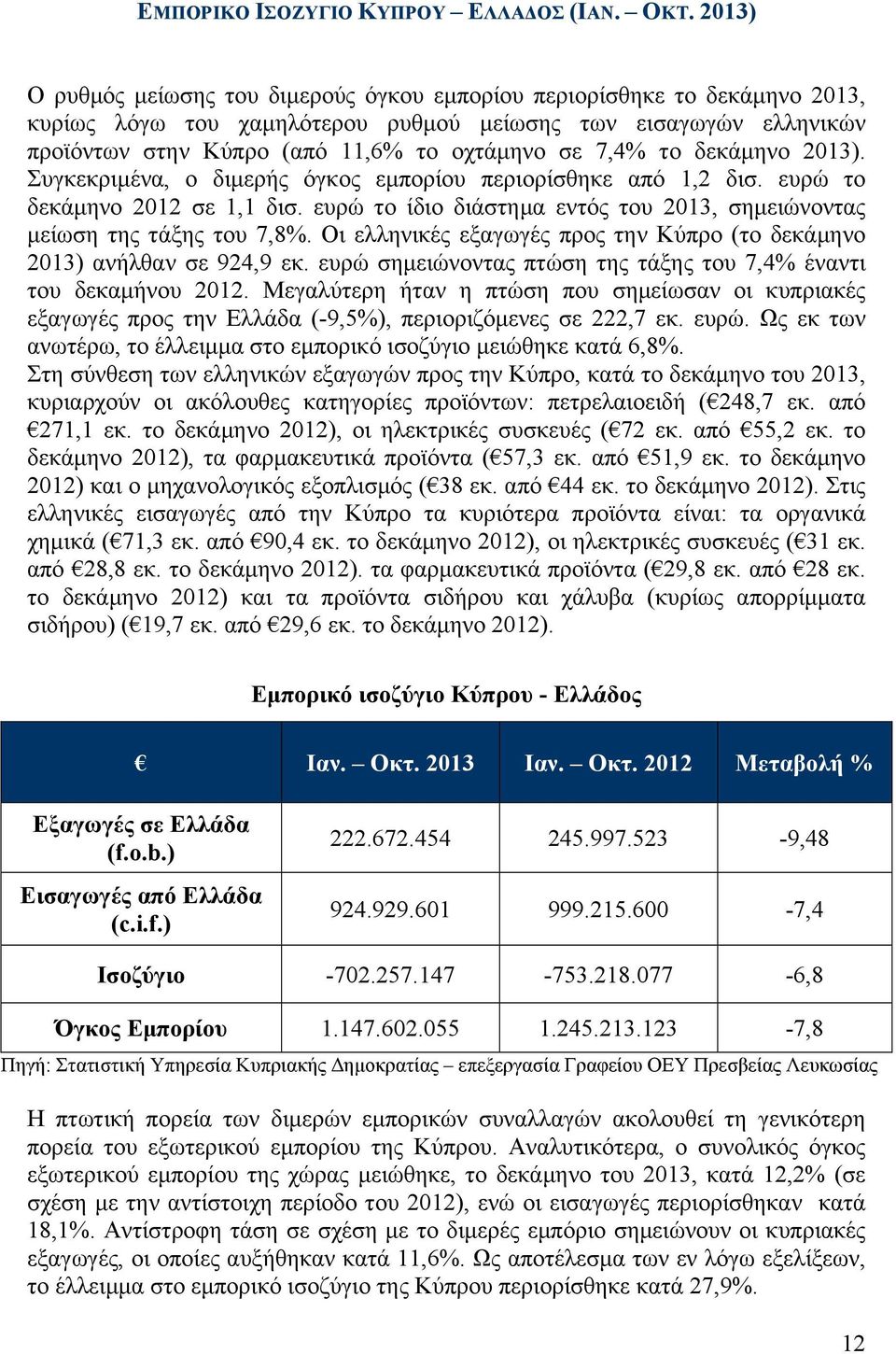 7,4% το δεκάµηνο 2013). Συγκεκριµένα, ο διµερής όγκος εµπορίου περιορίσθηκε από 1,2 δισ. ευρώ το δεκάµηνο 2012 σε 1,1 δισ. ευρώ το ίδιο διάστηµα εντός του 2013, σηµειώνοντας µείωση της τάξης του 7,8%.