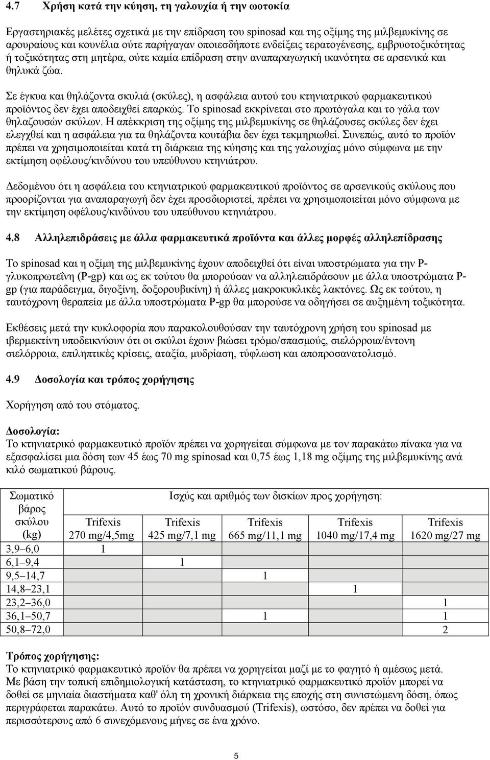 Σε έγκυα και θηλάζοντα σκυλιά (σκύλες), η ασφάλεια αυτού του κτηνιατρικού φαρμακευτικού προϊόντος δεν έχει αποδειχθεί επαρκώς. Το spinosad εκκρίνεται στο πρωτόγαλα και το γάλα των θηλαζουσών σκύλων.