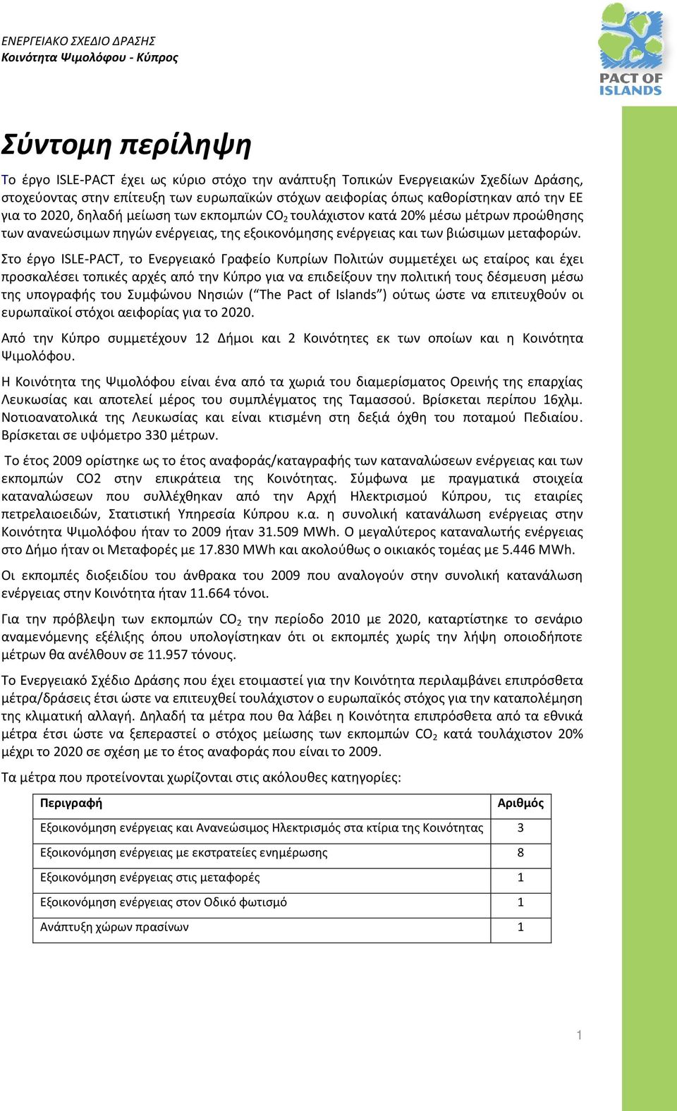 Στο έργο ISLE-PACT, το Ενεργειακό Γραφείο Κυπρίων Πολιτών συμμετέχει ως εταίρος και έχει προσκαλέσει τοπικές αρχές από την Κύπρο για να επιδείξουν την πολιτική τους δέσμευση μέσω της υπογραφής του