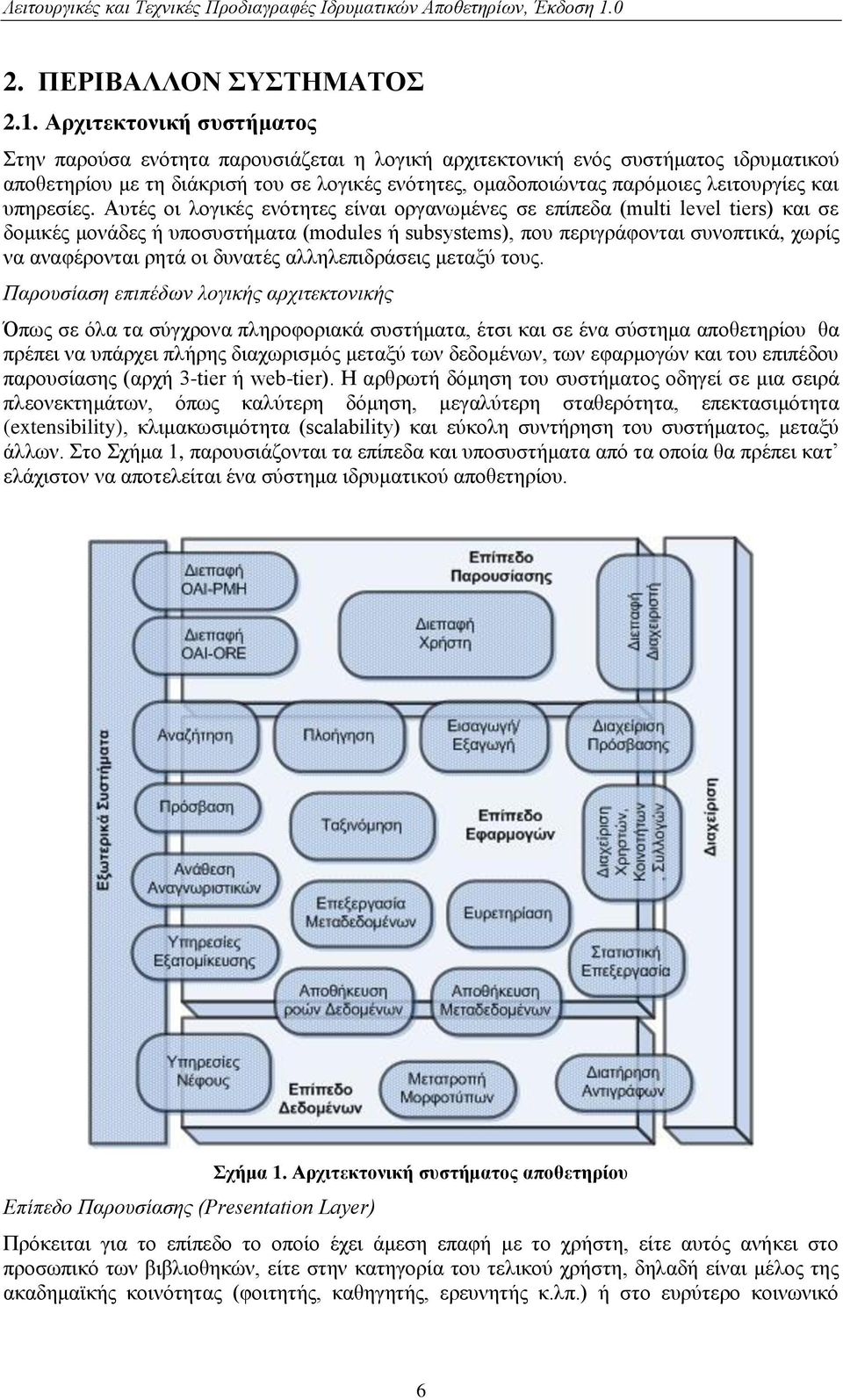 Αρχιτεκτονική συστήματος Στην παρούσα ενότητα παρουσιάζεται η λογική αρχιτεκτονική ενός συστήματος ιδρυματικού αποθετηρίου με τη διάκρισή του σε λογικές ενότητες, ομαδοποιώντας παρόμοιες λειτουργίες