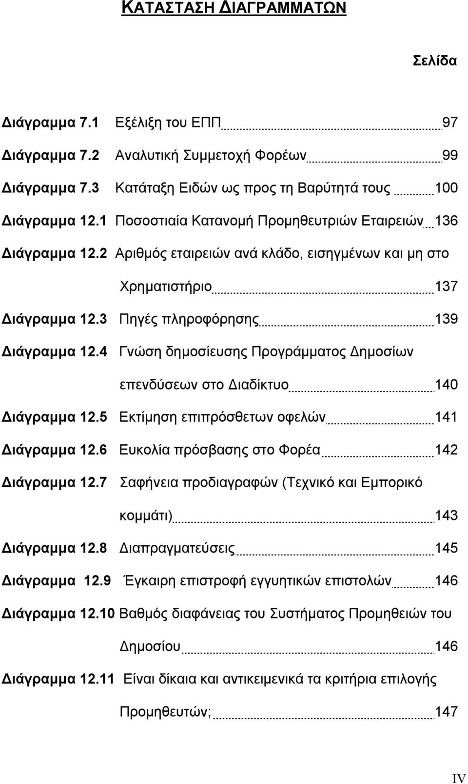 4 Γνώση δημοσίευσης Προγράμματος Δημοσίων επενδύσεων στο Διαδίκτυο 140 Διάγραμμα 12.5 Εκτίμηση επιπρόσθετων οφελών 141 Διάγραμμα 12.6 Ευκολία πρόσβασης στο Φορέα 142 Διάγραμμα 12.