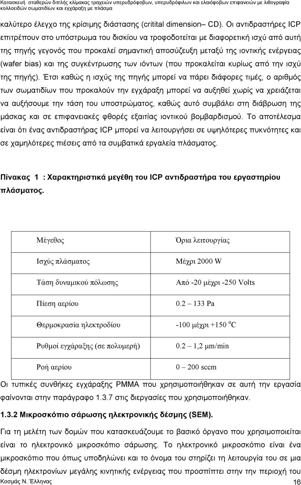 και της συγκέντρωσης των ιόντων (που προκαλείται κυρίως από την ισχύ της πηγής).