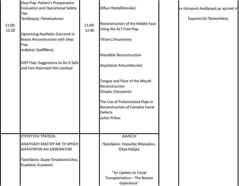 Προκοπάκης DIEP Flap: Suggestions to Do Ιt Safe and Fast Koenraad Van Landuyt Δημήτριος Αντωνόπουλος Tongue and Floor of the Mouth Reconstruction Σπύρος Σταυριανός The Use of Prelaminated Flaps in