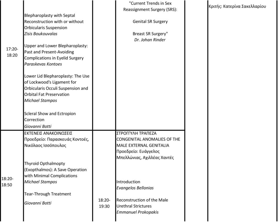 Johan Rinder Κριτής: Κατερίνα Σακελλαρίου Lower Lid Blepharoplasty: The Use of Lockwood's Ligament for Orbicularis Occuli Suspension and Orbital Fat Preservation Michael Stampos 18:20-18:50 Scleral