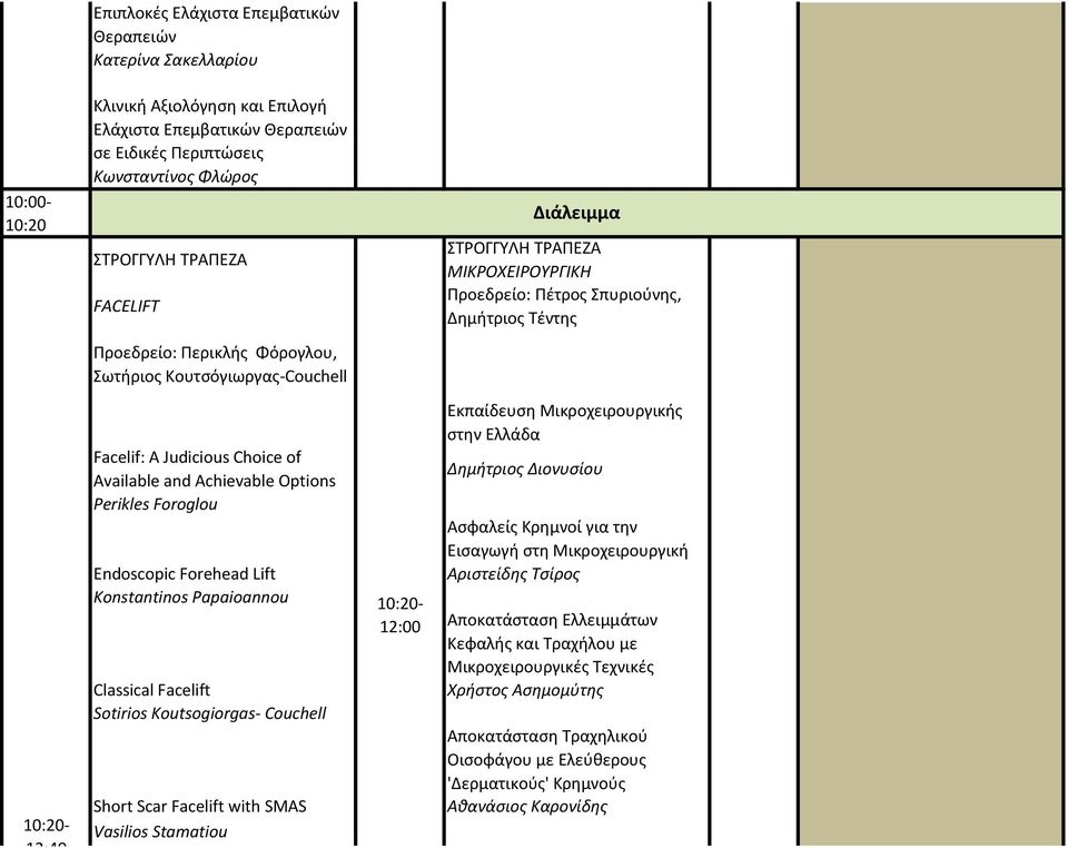 Options Perikles Foroglou Endoscopic Forehead Lift Κonstantinos Papaioannou Classical Facelift Sotirios Koutsogiorgas- Couchell Short Scar Facelift with SMAS Vasilios Stamatiou 10:20-12:00 Εκπαίδευση