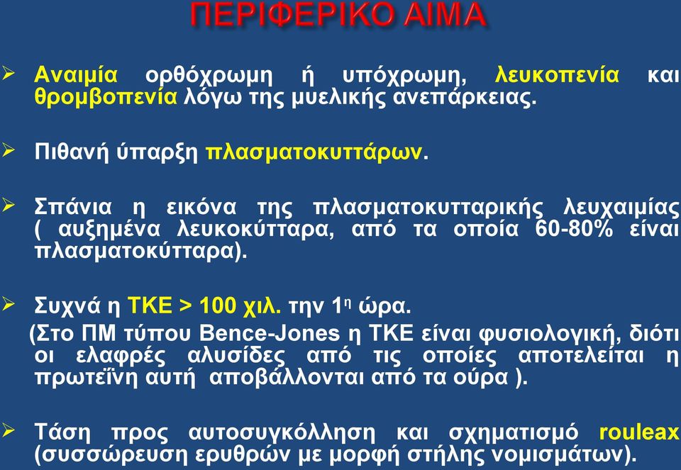 Συχνά η ΤΚΕ > 100 χιλ. την 1η ώρα.