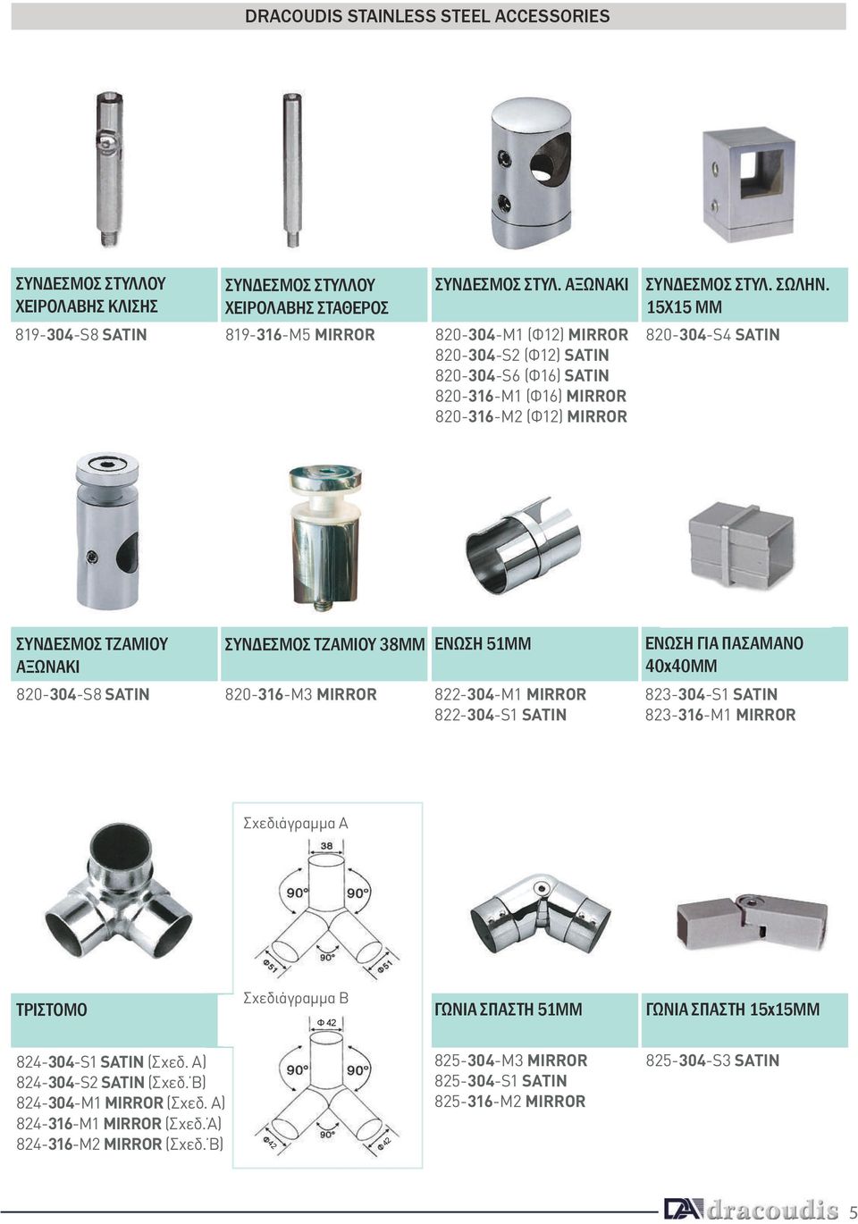 15Χ15 MM 820-304-S4 SATIN ΣΥΝΔΕΣΜΟΣ TZAMIOY 38ΜΜ ΕΝΩΣΗ 51ΜΜ ΑΞΩΝΑΚΙ 820-304-S8 SATIN 820-316-M3 ΜIRROR 822-304-M1 ΜIRROR 822-304-S1 SATIN ΕΝΩΣΗ ΓΙΑ ΠΑΣΑΜΑΝΟ 40x40MM 823-304-S1 SATIN 823-316-M1