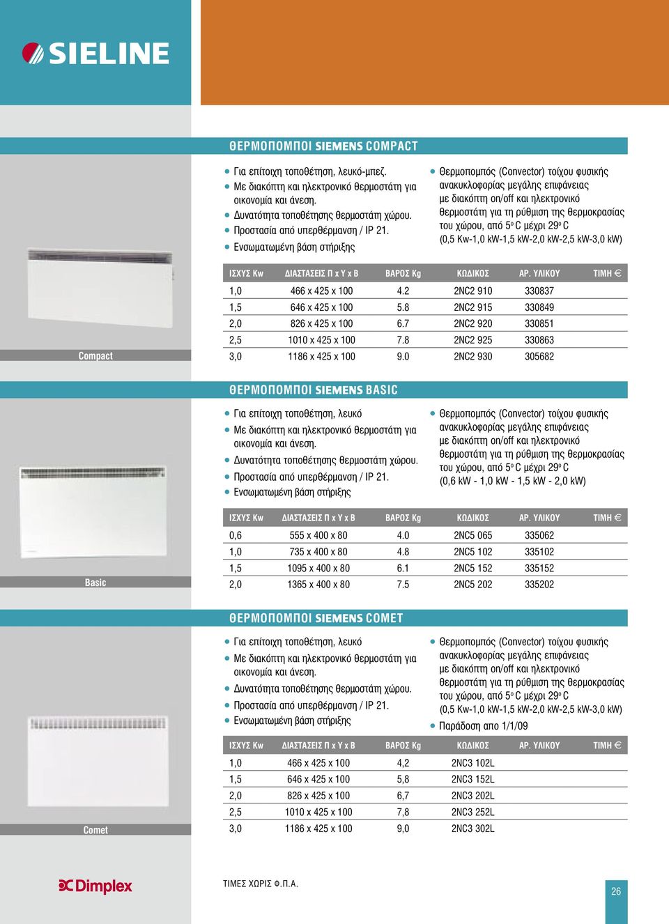 7 2NC2 920 330851 2,5 1010 x 425 x 100 7.8 2NC2 925 330863 3,0 1186 x 425 x 100 9.0 2NC2 930 305682 BASIC Για επίτοιχη τοποθέτηση, λευκό Με διακόπτη και ηλεκτρονικό θερμοστάτη για οικονομία και άνεση.