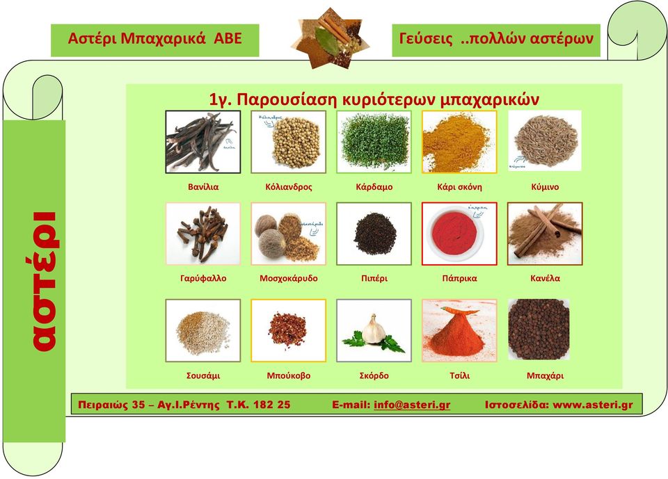 Κύμινο Γαρύφαλλο Μοσχοκάρυδο Πιπέρι