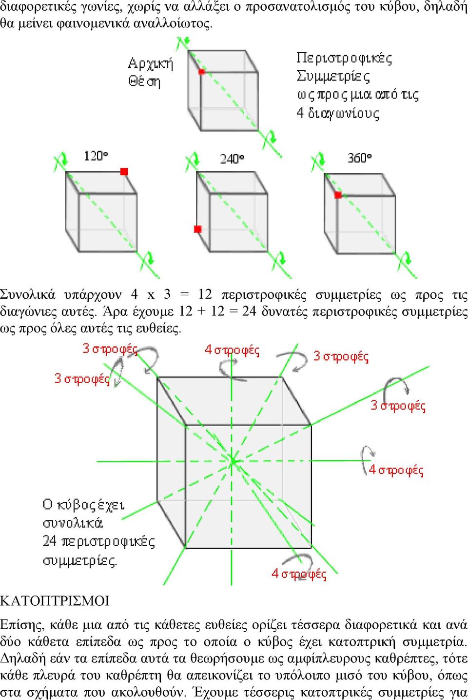 Άρα έχουµε 12 + 12 = 24 δυνατές περιστροφικές συµµετρίες ως προς όλες αυτές τις ευθείες.