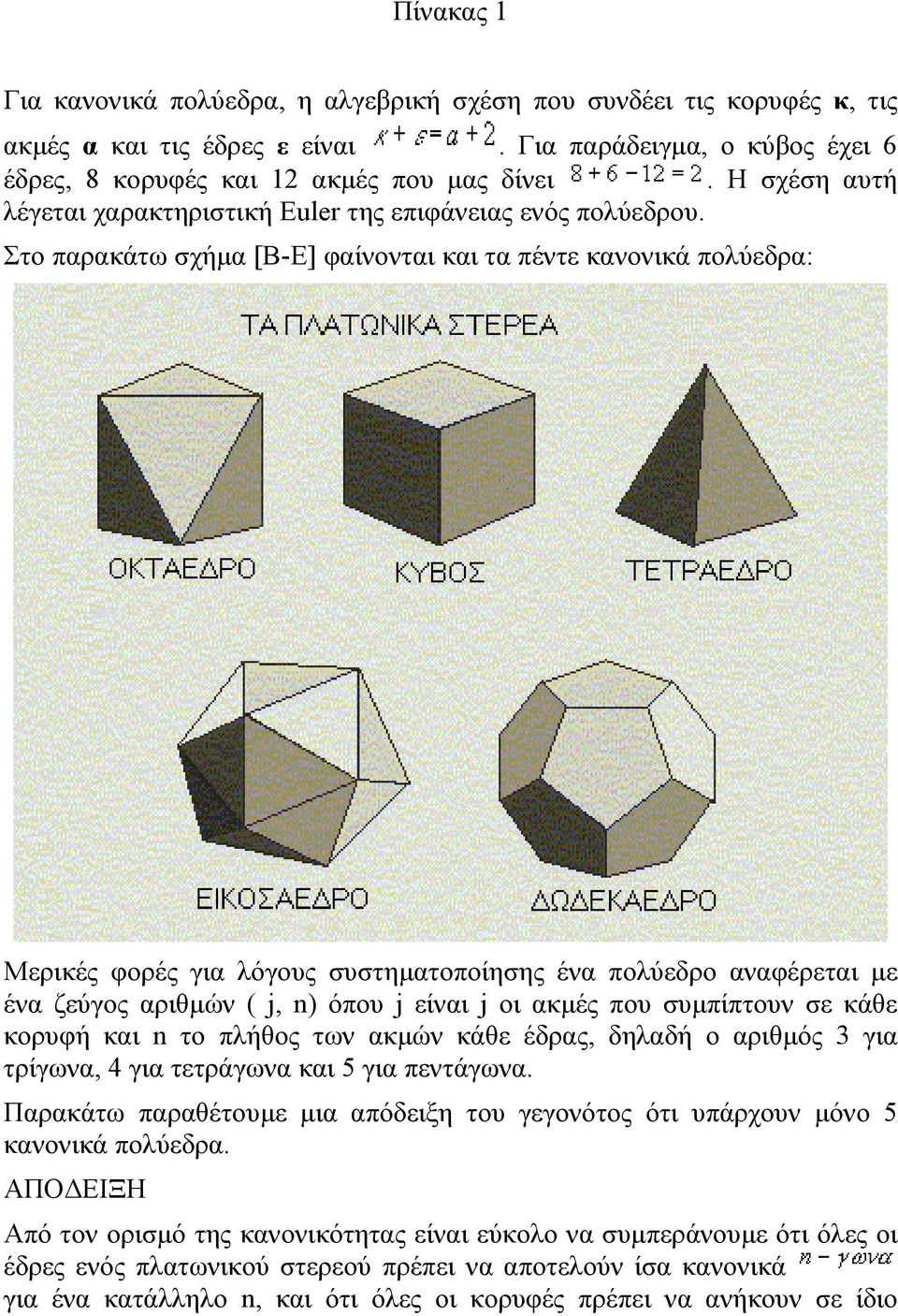 Στο παρακάτω σχήµα [Β-Ε] φαίνονται και τα πέντε κανονικά πολύεδρα: Μερικές φορές για λόγους συστηµατοποίησης ένα πολύεδρο αναφέρεται µε ένα ζεύγος αριθµών ( j, n) όπου j είναι j οι ακµές που