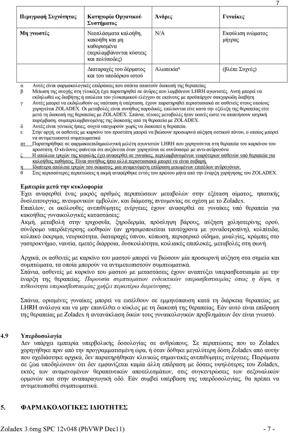 Μείωση της ανοχής στη γλυκόζη έχει παρατηρηθεί σε άνδρες που λαμβάνουν LHRH αγωνιστές.