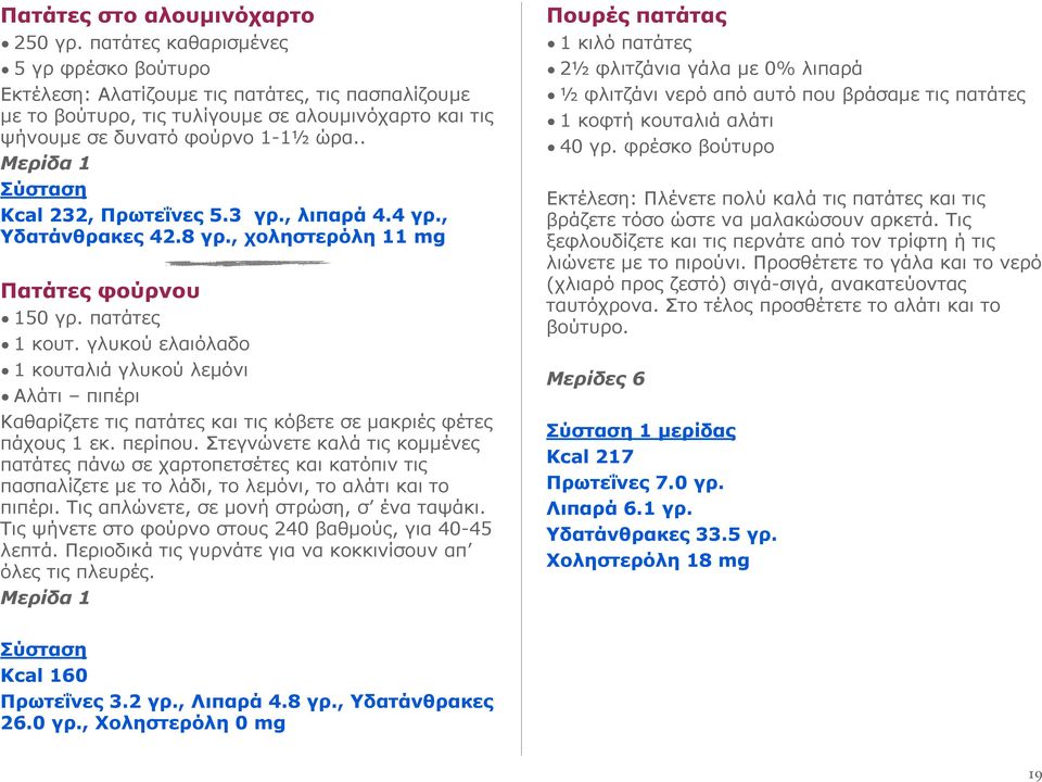 . Mερίδα 1 Σύσταση Kcal 232, Πρωτεΐνες 5.3 γρ., λιπαρά 4.4 γρ., Υδατάνθρακες 42.8 γρ., χοληστερόλη 11 mg Πατάτες φούρνου 150 γρ. πατάτες 1 κουτ.
