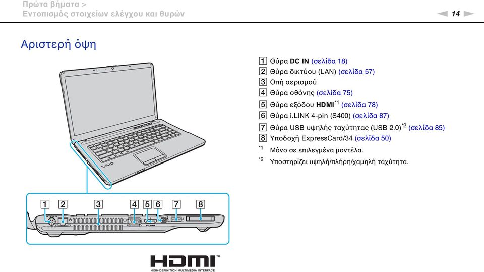 78) F Θύρα i.lik 4-pin (S400) (σελίδα 87) G Θύρα USB υψηλής ταχύτητας (USB 2.