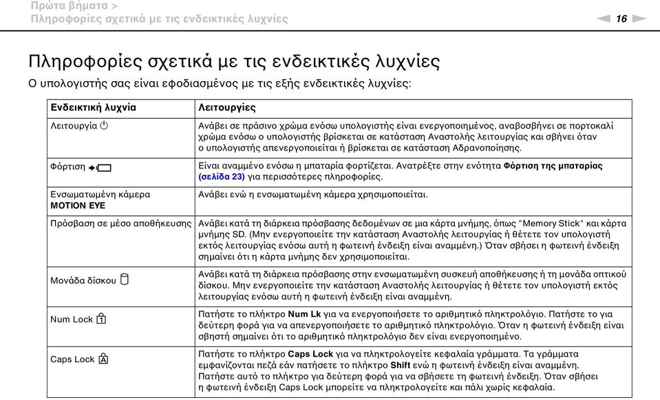 κατάσταση Αναστολής λειτουργίας και σβήνει όταν ο υπολογιστής απενεργοποιείται ή βρίσκεται σε κατάσταση Αδρανοποίησης. Είναι αναμμένο ενόσω η μπαταρία φορτίζεται.