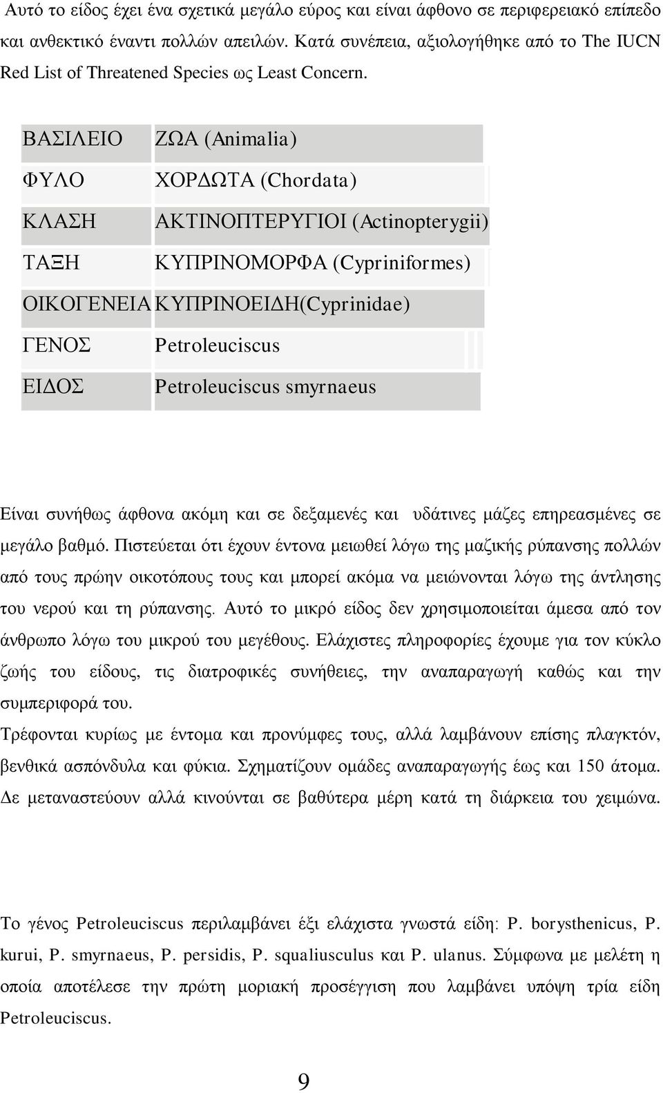 ΒΑΣΙΛΕΙΟ ΦΥΛΟ ΚΛΑΣΗ ΤΑΞΗ ΖΩΑ (Animalia) ΧΟΡΔΩΤΑ (Chordata) ΑΚΤΙΝΟΠΤΕΡΥΓΙΟΙ (Actinopterygii) ΚΥΠΡΙΝΟΜΟΡΦΑ (Cypriniformes) ΟΙΚΟΓΕΝΕΙΑ ΚΥΠΡΙΝΟΕΙΔΗ(Cyprinidae) ΓΕΝΟΣ ΕΙΔΟΣ Petroleuciscus Petroleuciscus