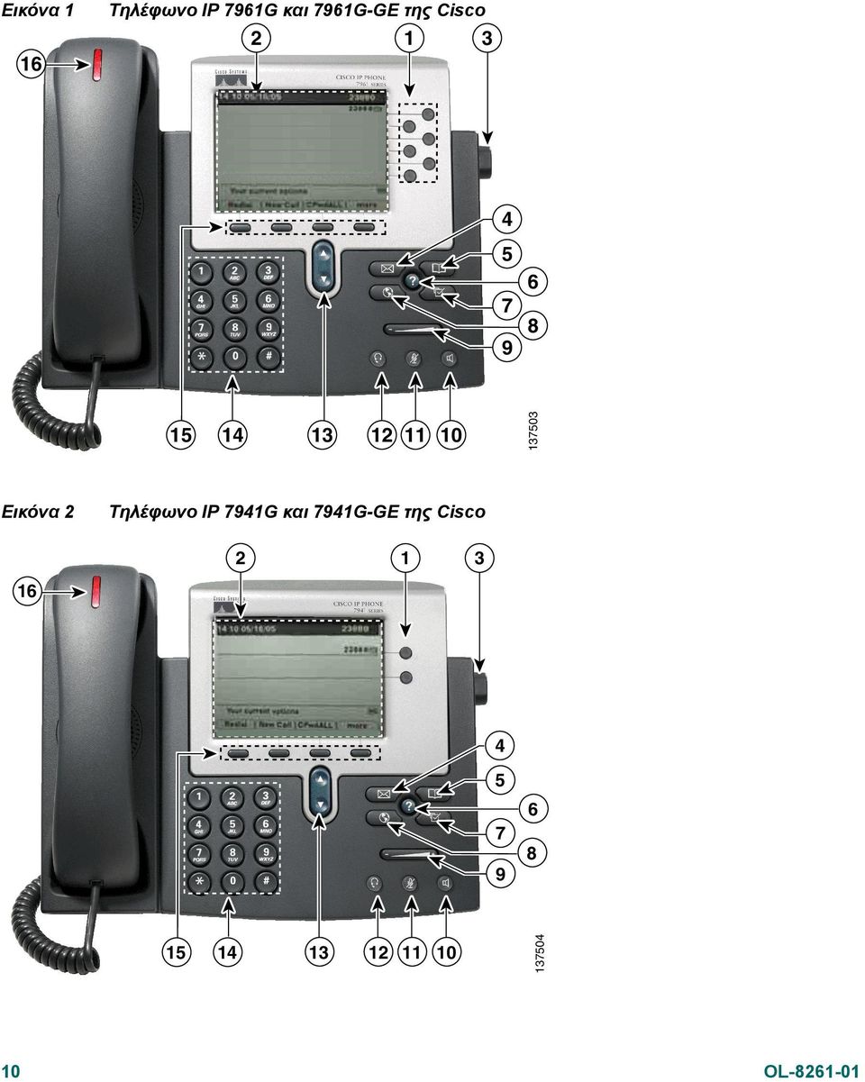2 Τηλέφωνο IP 7941G και 7941G-GE της Cisco 2 1 3 16