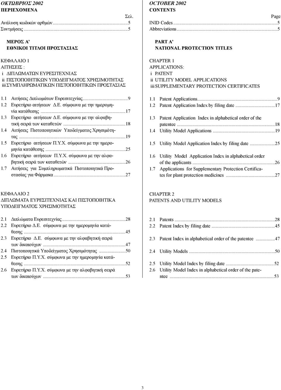 1 Αιτήσεις ιπλωµάτων Ευρεσιτεχνίας...9 1.2 Ευρετήριο αιτήσεων.ε. σύµφωνα µε την ηµεροµηνία κατάθεσης...17 1.3 Ευρετήριο αιτήσεων.ε. σύµφωνα µε την αλφαβητική σειρά των καταθετών...18 1.