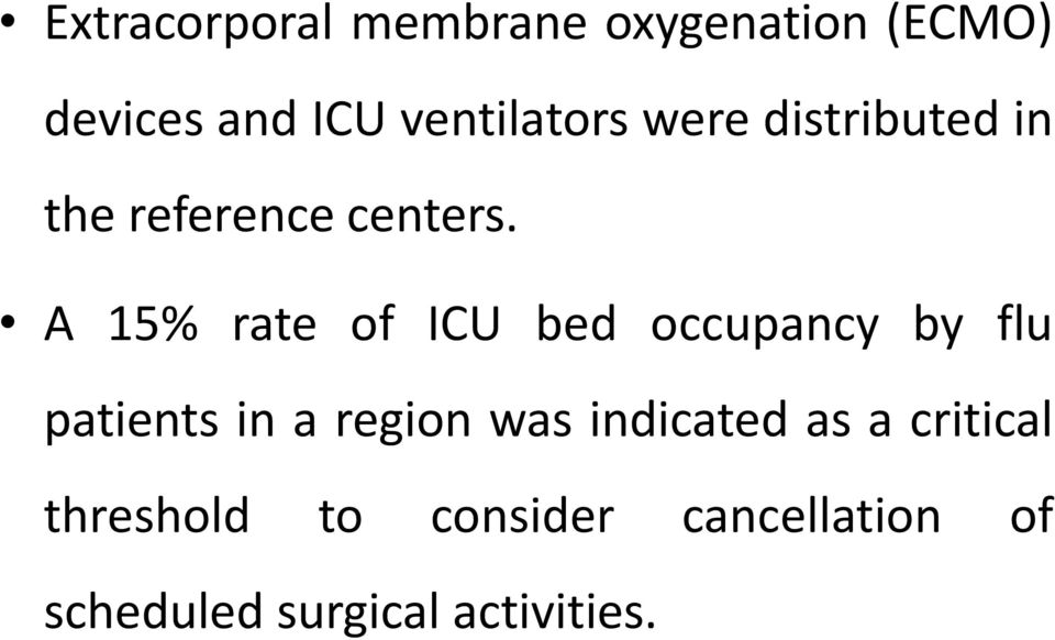 A 15% rate of ICU bed occupancy by flu patients in a region was