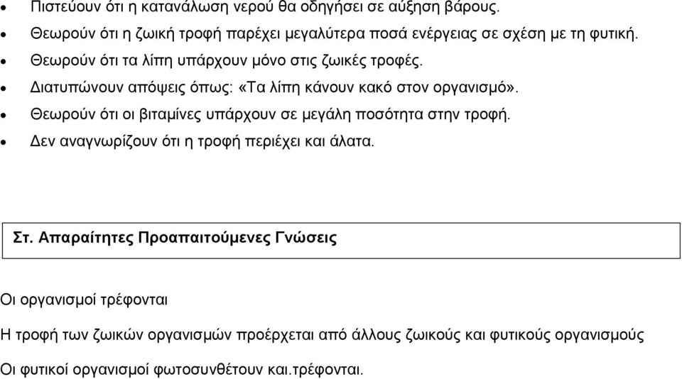 Θεωρούν ότι οι βιταμίνες υπάρχουν σε μεγάλη ποσότητα στην τροφή. Δεν αναγνωρίζουν ότι η τροφή περιέχει και άλατα. Στ.