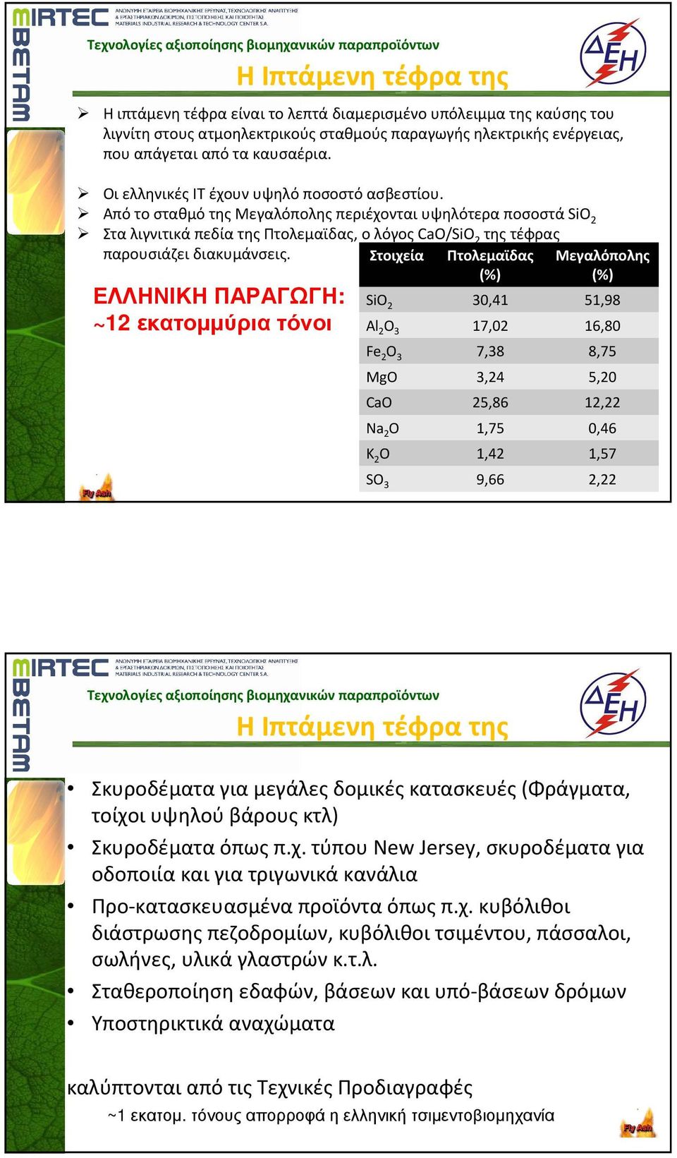 ΑπότοσταθμότηςΜεγαλόποληςπεριέχονταιυψηλότεραποσοστάSiO 2 ΣταλιγνιτικάπεδίατηςΠτολεμαϊδας, ολόγοςcao/sio 2 τηςτέφρας παρουσιάζει διακυμάνσεις.