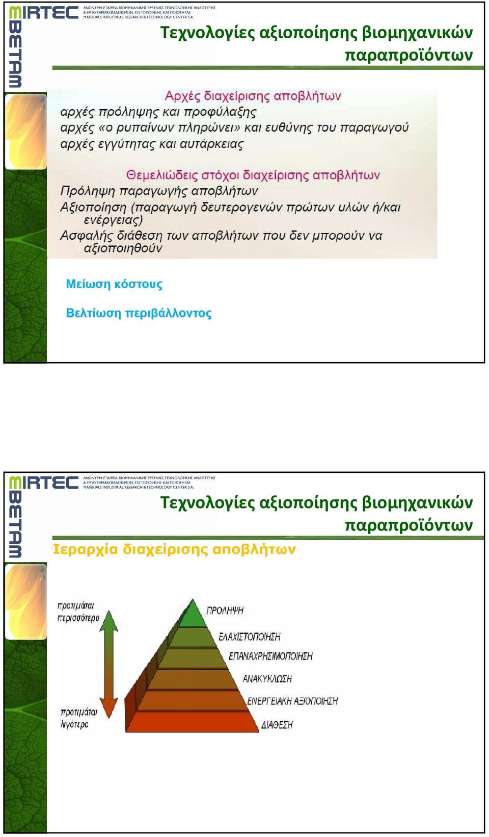 περιβάλλοντος  παραπροϊόντων Ιεραρχία