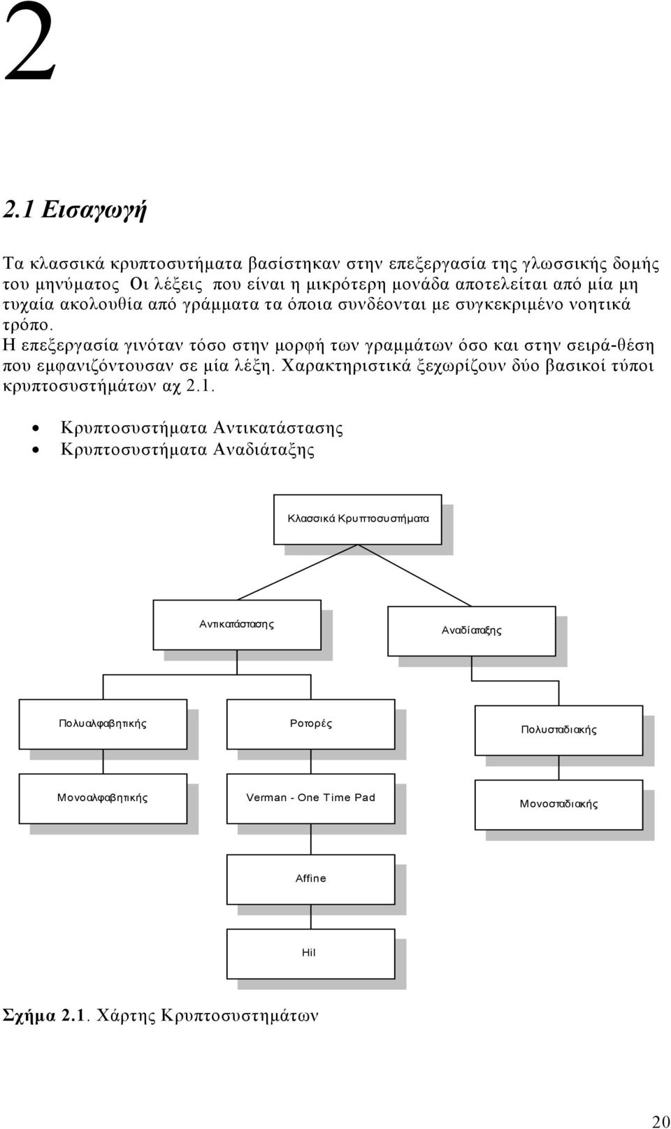 Χαρακτηριστικά ξεχωρίζουν δύο βασικοί τύποι κρυπτοσυστήµάτων αχ 2.1.
