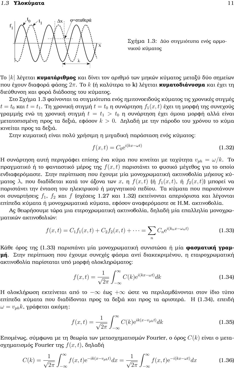 Το k ή καλύτερα το k) λέγεται κυµατοδιάνυσµα και έχει τη διεύθυνση και ϕορά διάδοσης του κύµατος. Στο Σχήµα 1.