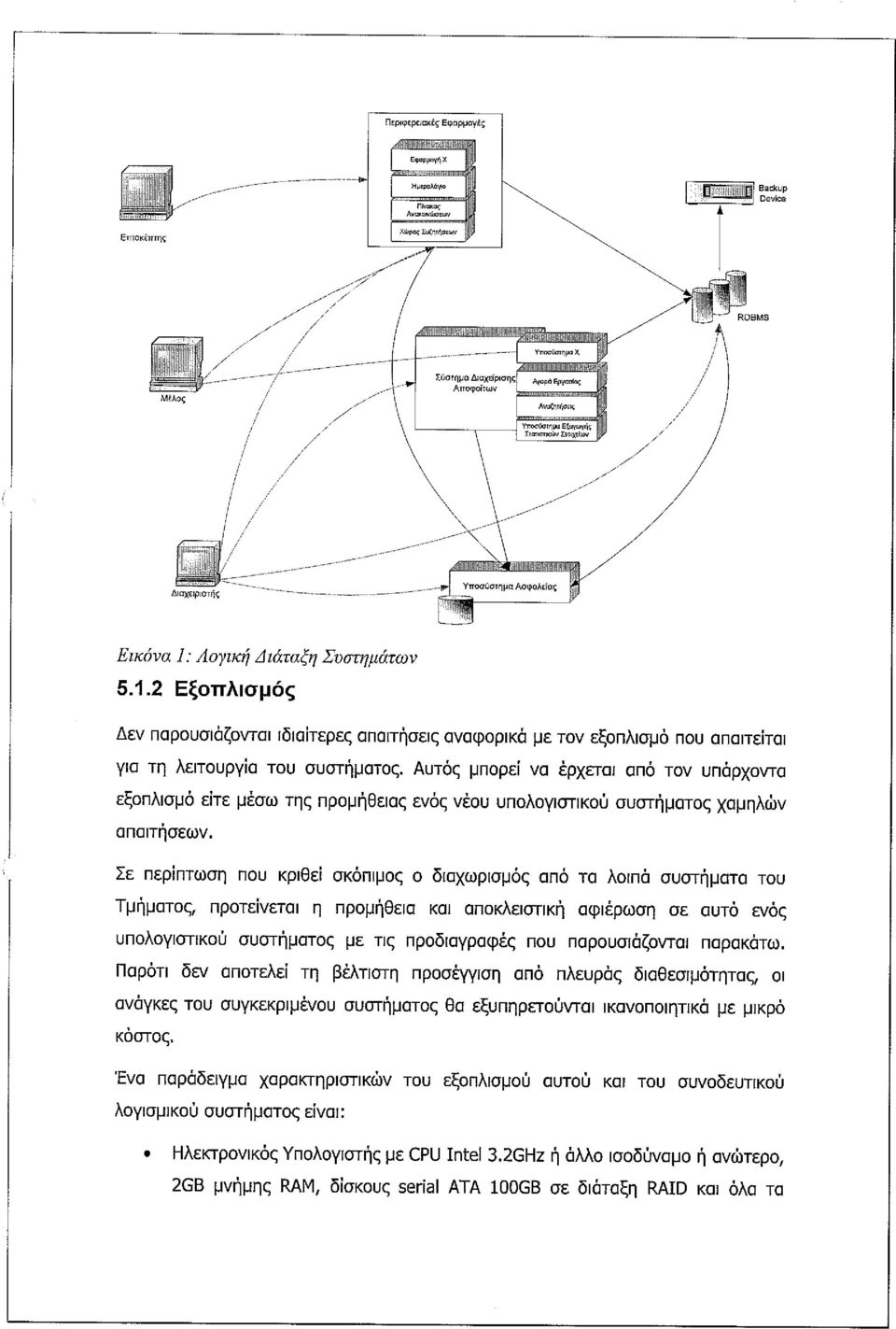 Σε περίπτωση πυ κριθεί σκόπιμς διαχωρισμός από τα λιπά συστήματα τυ Τμήματς, πρτείνεται η πρμήθεια και απκλειστική αφιέρωση σε αυτό ενός υπλγιστικύ συστήματς με τις πρδιαγραφές πυ παρυσιάζνται