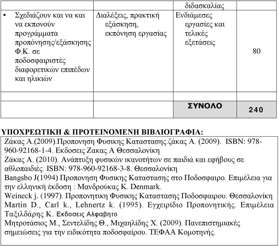 ΒΙΒΛΙΟΓΡΑΦΙΑ: Ζάκας Α.(2009).Προπονηση Φυσικης Καταστασης.ζάκας Α. (2009). ISBN: 978-960-92168-1-4. Εκδοσεις Ζακας Α Θεσσαλονίκη Ζάκας Α. (2010).