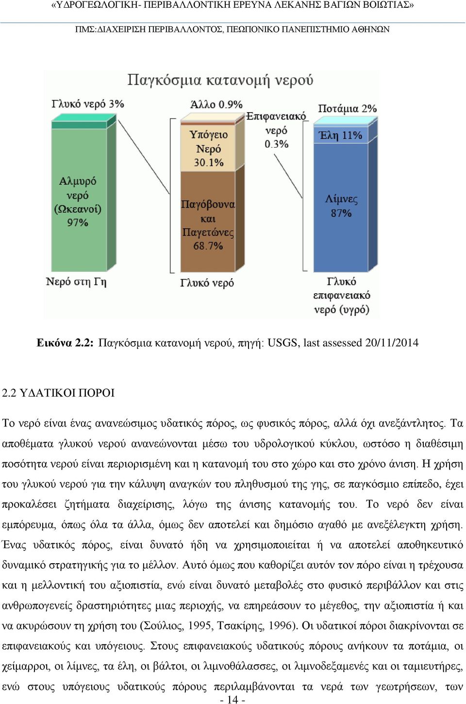 Η χρήση του γλυκού νερού για την κάλυψη αναγκών του πληθυσμού της γης, σε παγκόσμιο επίπεδο, έχει προκαλέσει ζητήματα διαχείρισης, λόγω της άνισης κατανομής του.