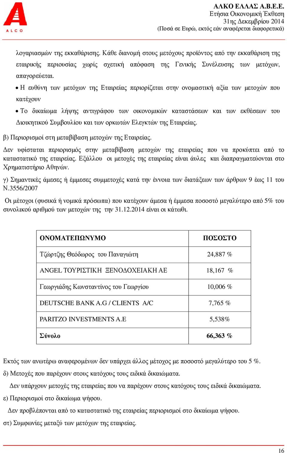 των ορκωτών Ελεγκτών της Εταιρείας. β) Περιορισµοί στη µεταβίβαση µετοχών της Εταιρείας.