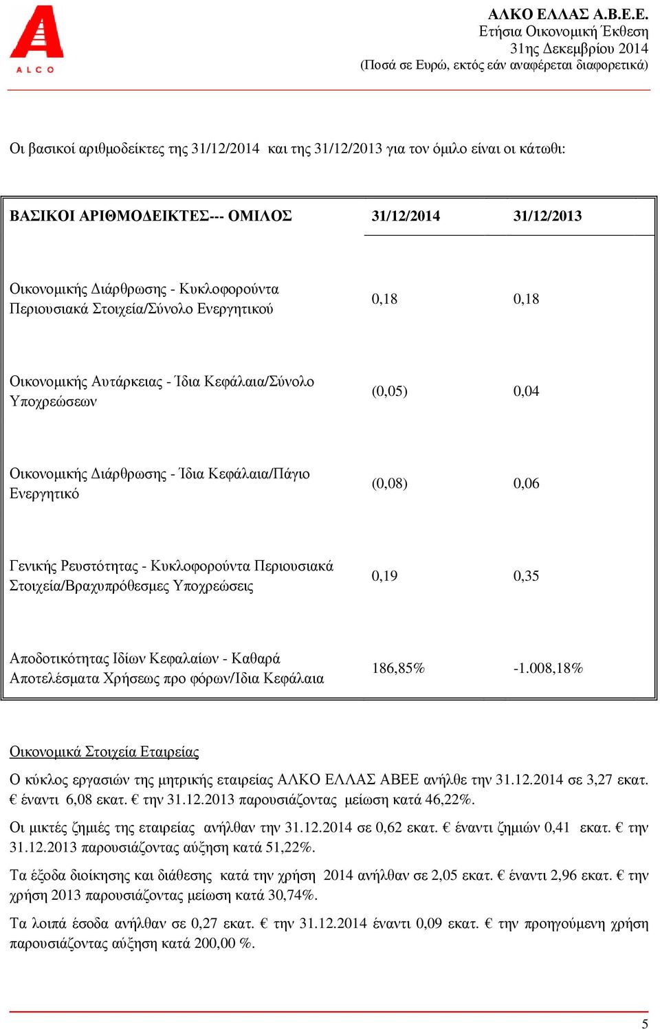 Κυκλοφορούντα Περιουσιακά Στοιχεία/Βραχυπρόθεσµες Υποχρεώσεις 0,19 0,35 Αποδοτικότητας Ιδίων Κεφαλαίων - Καθαρά Αποτελέσµατα Χρήσεως προ φόρων/ίδια Κεφάλαια 186,85% -1.