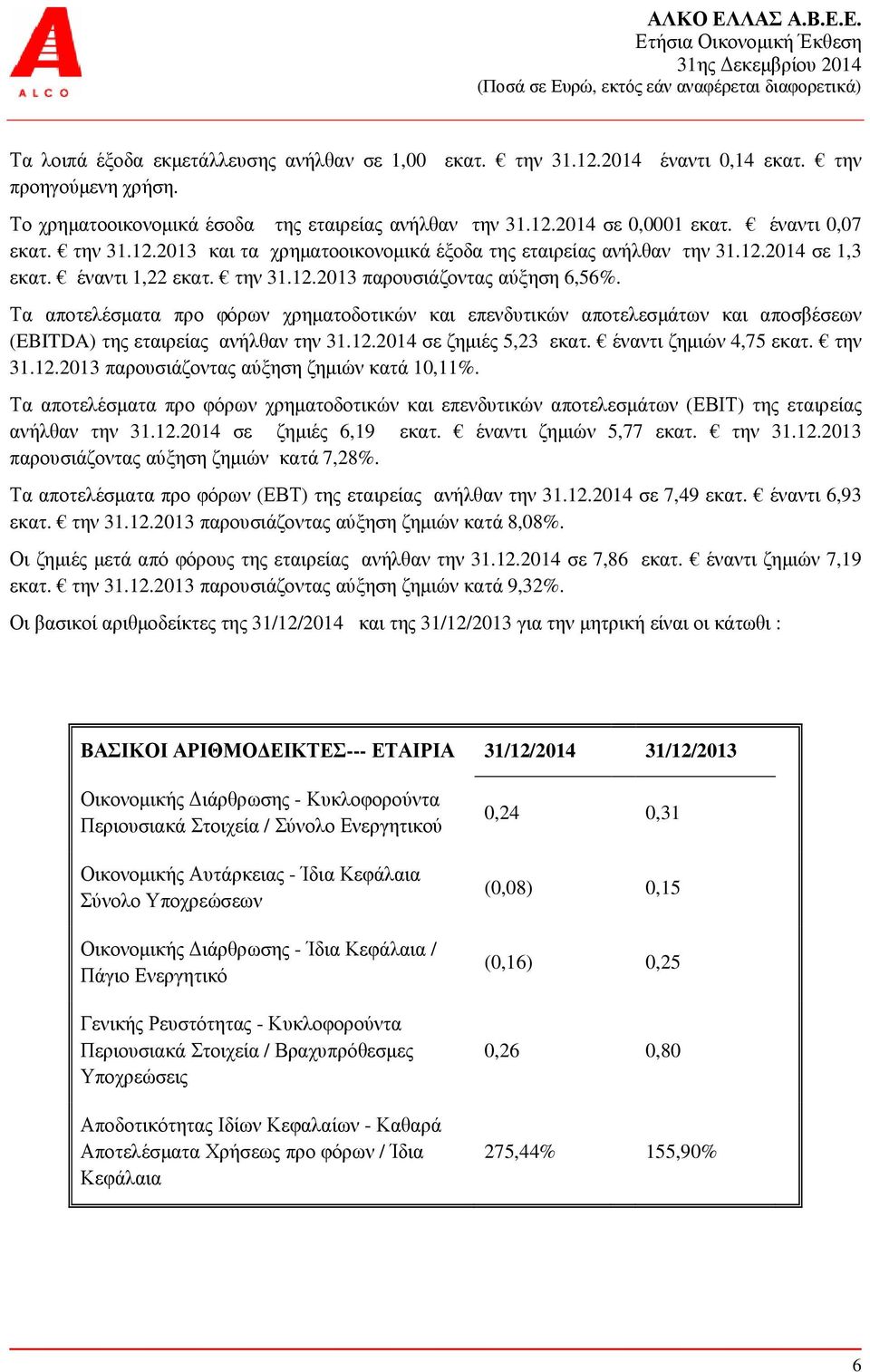 Τα αποτελέσµατα προ φόρων χρηµατοδοτικών και επενδυτικών αποτελεσµάτων και αποσβέσεων (EBITDA) της εταιρείας ανήλθαν την 31.12.2014 σε ζηµιές 5,23 εκατ. έναντι ζηµιών 4,75 εκατ. την 31.12.2013 παρουσιάζοντας αύξηση ζηµιών κατά 10,11%.