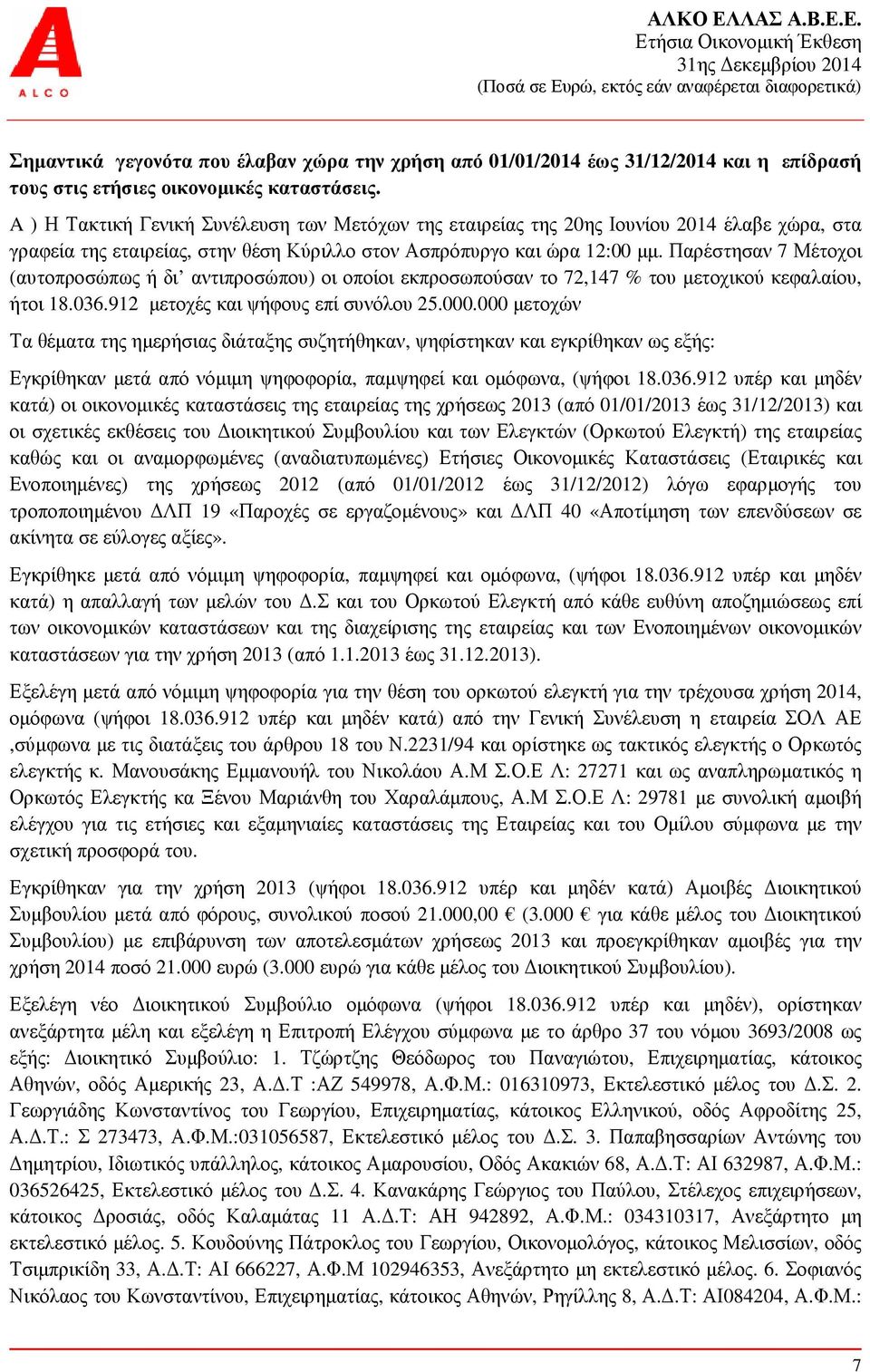 Παρέστησαν 7 Μέτοχοι (αυτοπροσώπως ή δι αντιπροσώπου) οι οποίοι εκπροσωπούσαν το 72,147 % του µετοχικού κεφαλαίου, ήτοι 18.036.912 µετοχές και ψήφους επί συνόλου 25.000.