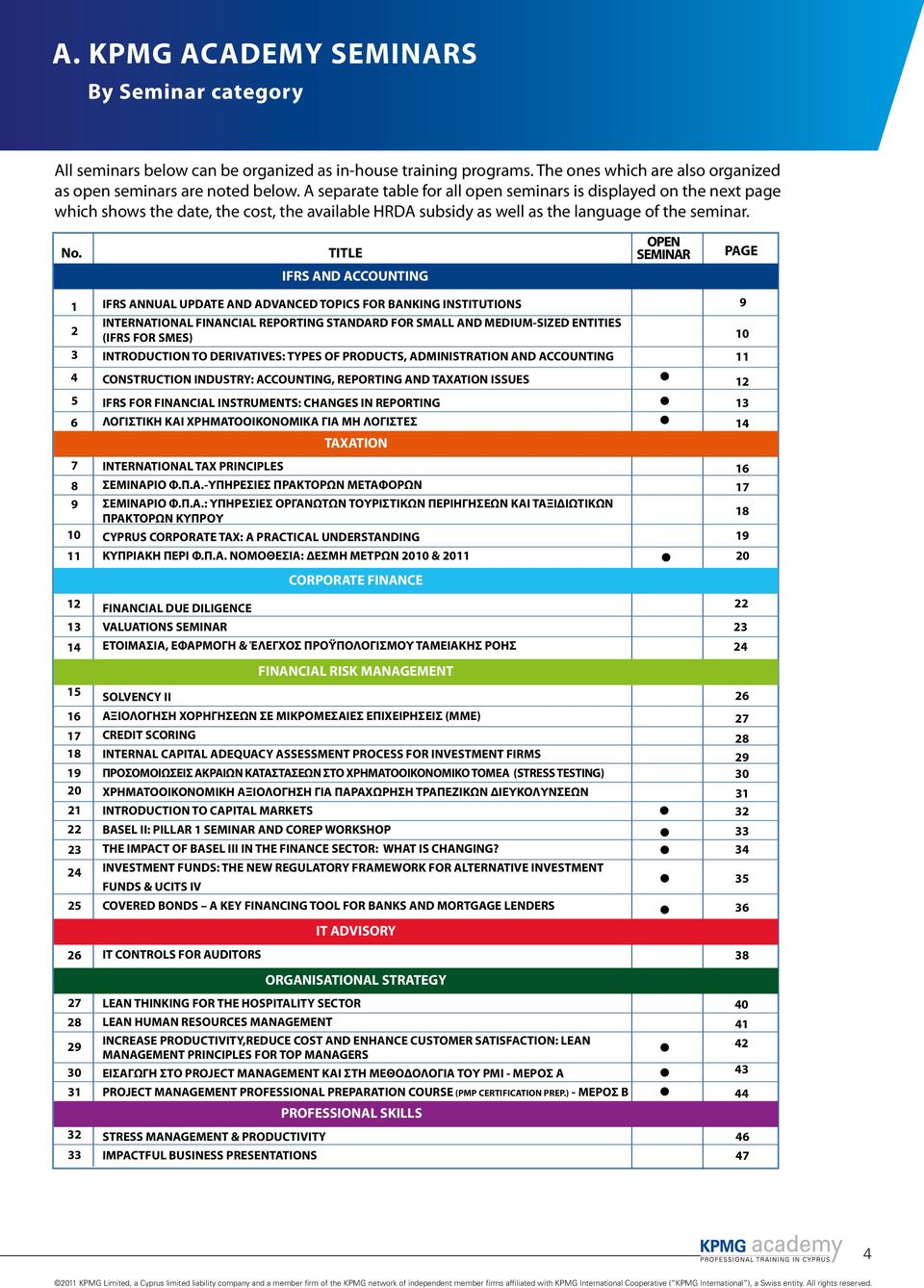 TITLE OPEN SEMINAR PAGE IFRS AND ACCOUNTING 1 IFRS ANNUAL UPDATE AND ADVANCED TOPICS FOR BANKING INSTITUTIONS 9 2 INTERNATIONAL FINANCIAL REPORTING STANDARD FOR SMALL AND MEDIUM-SIZED ENTITIES (IFRS