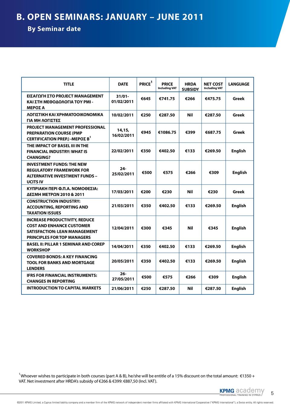 INVESTMENT FUNDS: THE NEW REGULATORY FRAMEWORK FOR ALTERNATIVE INVESTMENT FUNDS UCITS IV ΚΥΠΡΙΑΚ