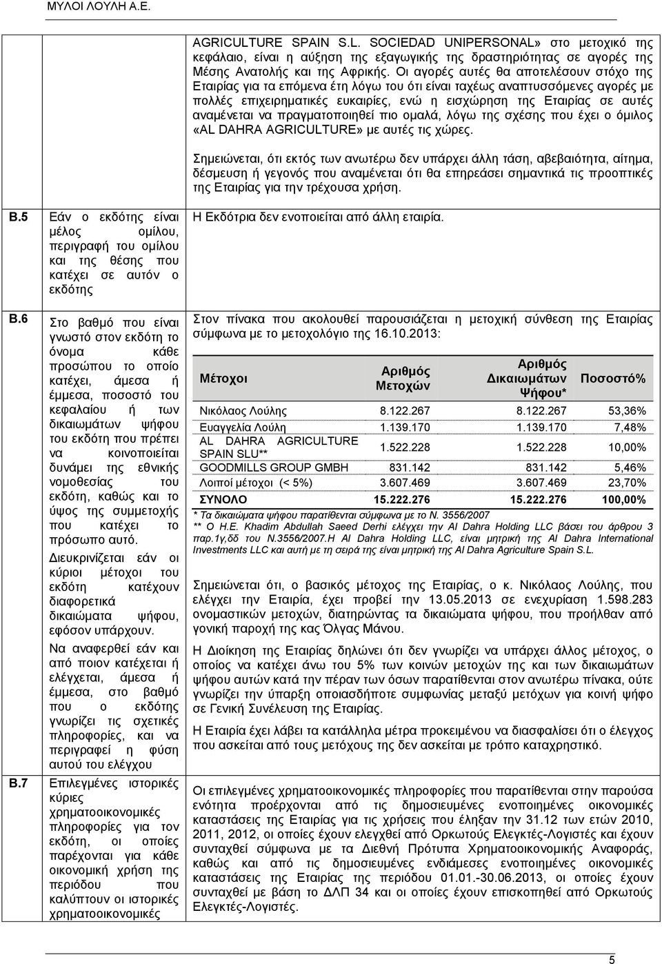 αναμένεται να πραγματοποιηθεί πιο ομαλά, λόγω της σχέσης που έχει ο όμιλος «AL DAHRA AGRICULTURE» με αυτές τις χώρες.